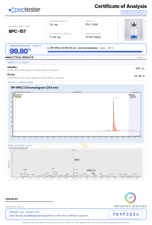 Sample Certificate of Analysis